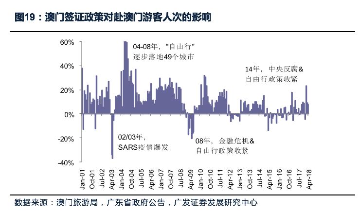 新澳门最精准正最精准正版资料,安全评估策略_SE版29.385