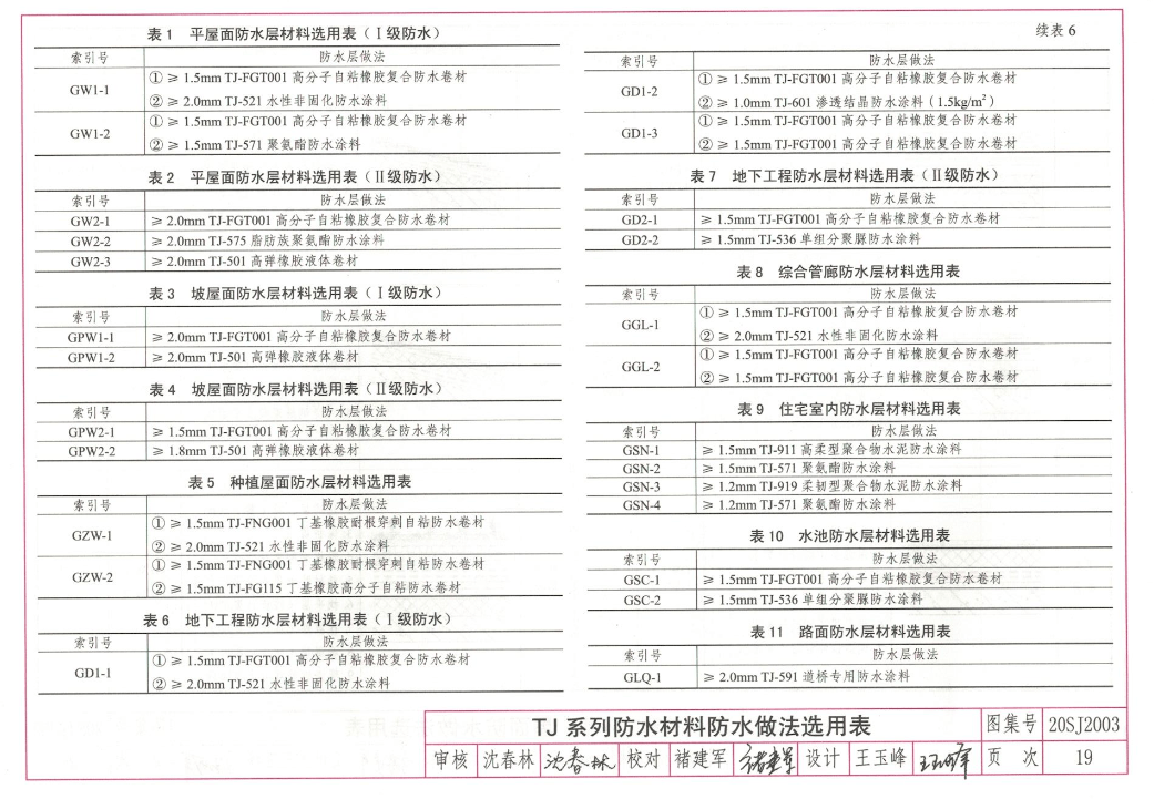 澳门600图库精准,国产化作答解释落实_VE版91.563