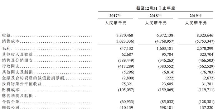 7777788888澳门开奖2023年一,实地评估说明_V版91.421