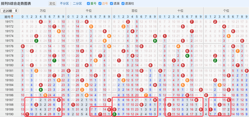 最准一肖一码一一子中特7955,结构化评估推进_LE版46.617