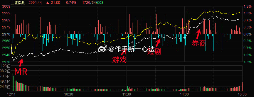 最准一肖一码100%澳门,深入解析数据应用_HarmonyOS96.930