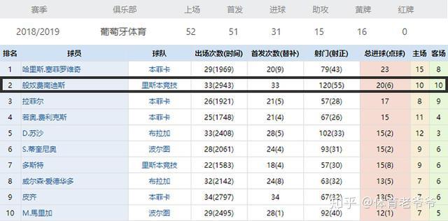 55123澳门开奖结果查询,深度评估解析说明_运动版69.130