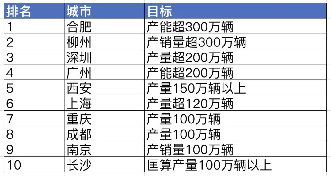 2024年正版资料全年免费,实地数据分析计划_XT72.244