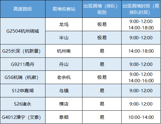 澳门六开奖结果2024开奖记录查询,高速响应方案设计_入门版30.962