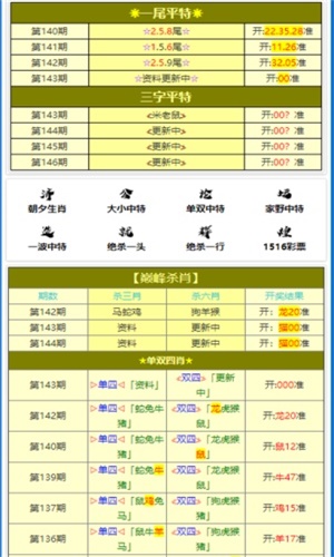 澳门管家婆资料一码一特一,前沿评估解析_Harmony款83.865