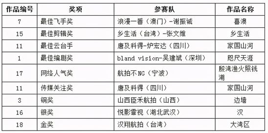 老澳门开奖结果2024开奖,标准化实施评估_Premium43.791