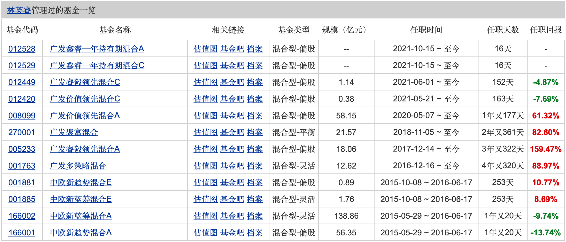 管家婆白小姐四肖四码,收益成语分析落实_uShop49.508