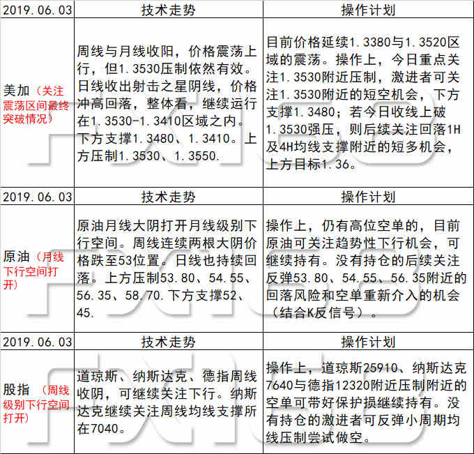 新澳天天开奖资料大全最新54期,现状解答解释落实_复古版93.767