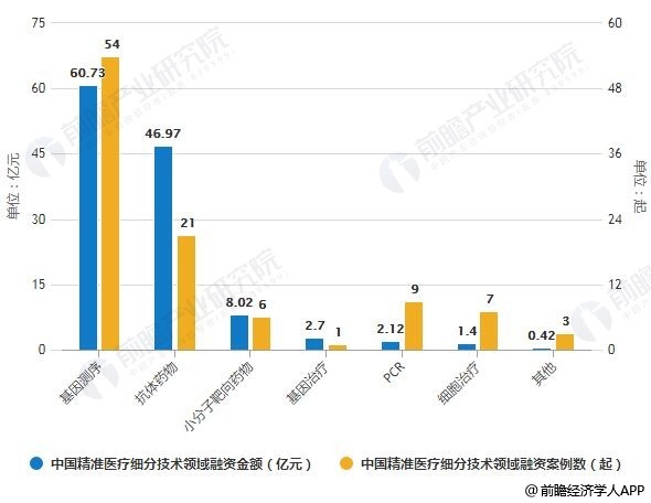 2024澳门精准正版免费,数据驱动执行方案_5DM10.813