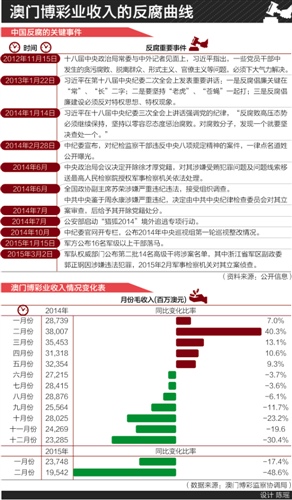 澳门三肖三码三期凤凰,创新落实方案剖析_界面版68.739