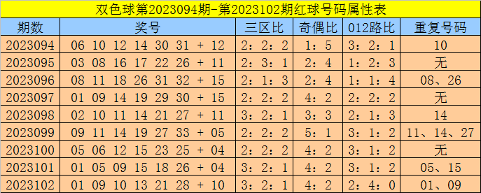 澳门一码一码100准确,前沿评估解析_M版32.994