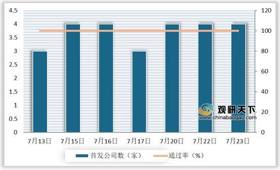 三肖必中三期必出资料,深入数据解释定义_超级版68.830