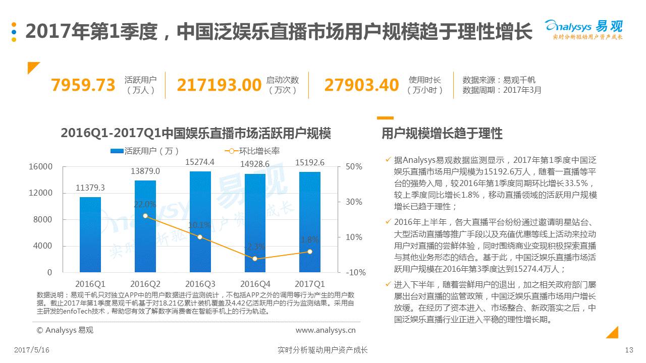 企业信息 第40页