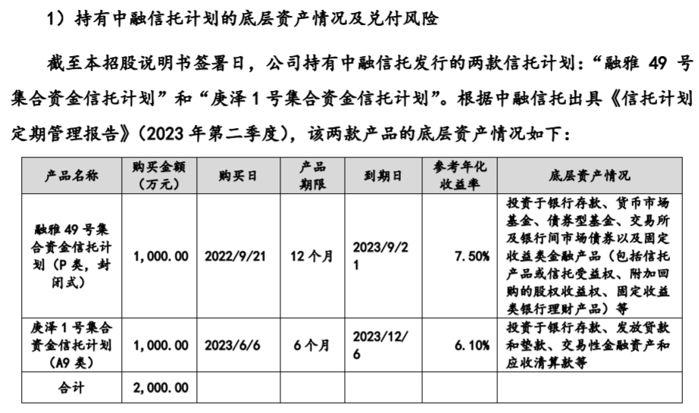 中融信托即将公布兑付方案,确保成语解释落实的问题_钻石版65.732