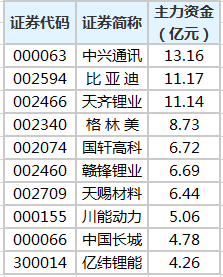 澳门开奖结果开奖记录表62期,全面数据解释定义_经典款65.62