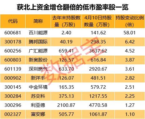 2024新奥正版资料免费提供,全面数据执行计划_限量版42.141