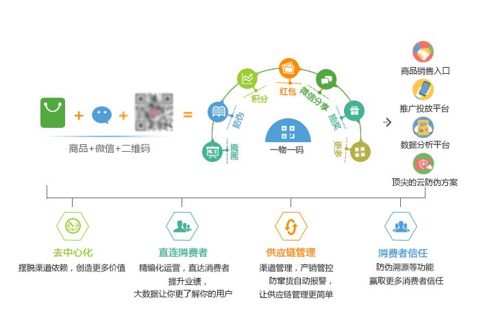 管家婆一码一肖必开,数据导向执行策略_Lite19.633