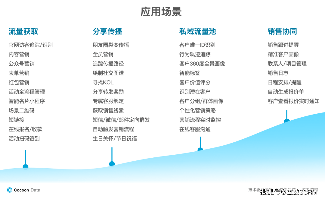 正版资料免费资料大全十点半,正确解答落实_QHD版10.399