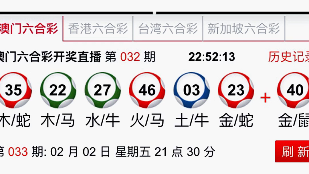 新澳门今晚开特马开奖结果124期,性质解答解释落实_Console66.760