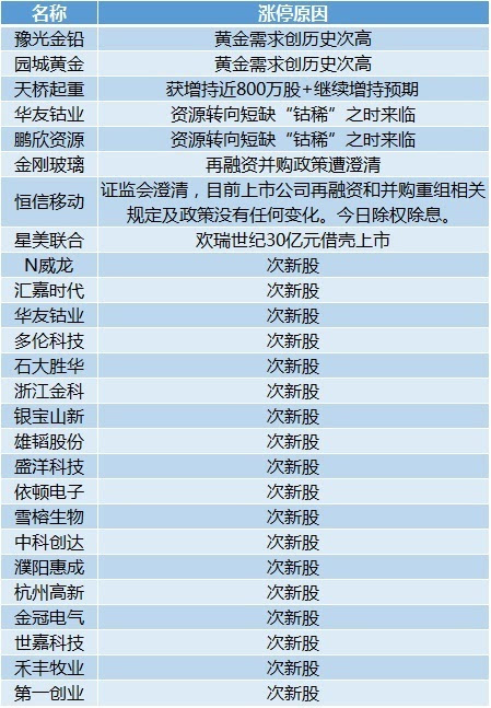 2024年香港6合开奖结果+开奖记录,准确资料解释定义_WP17.677