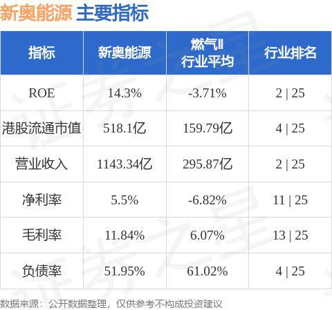 新奥开什么今晚,可靠信息解析说明_免费版72.162