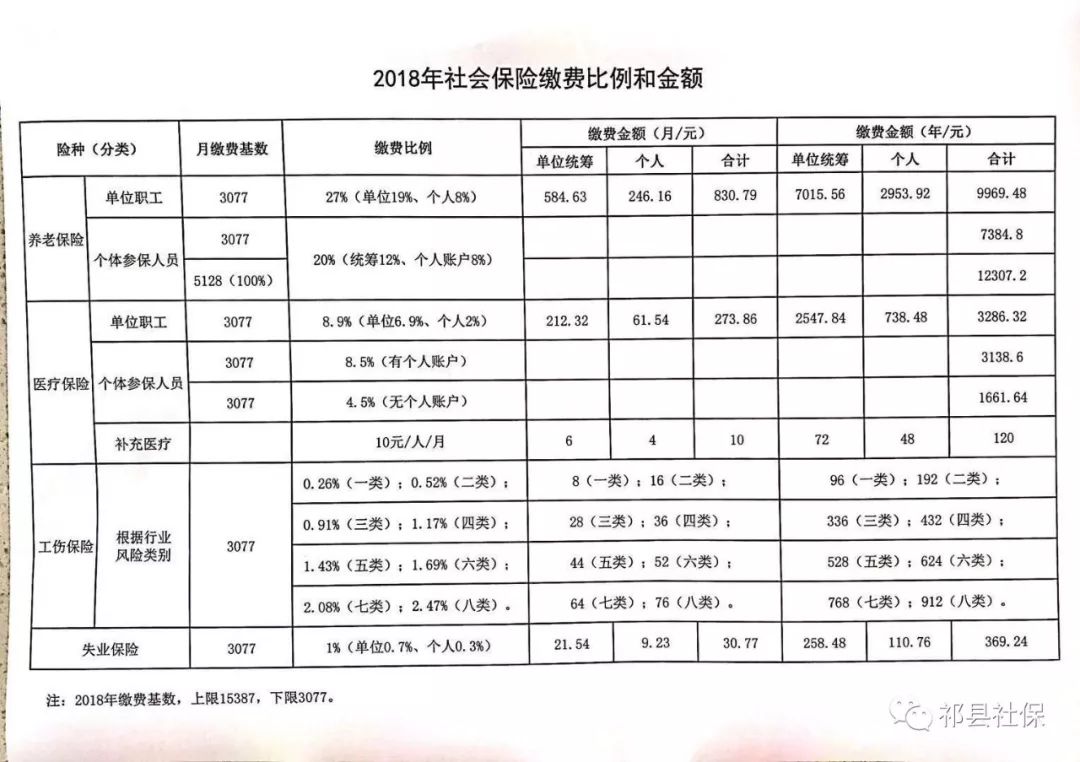 丹阳市级托养福利事业单位发展规划展望