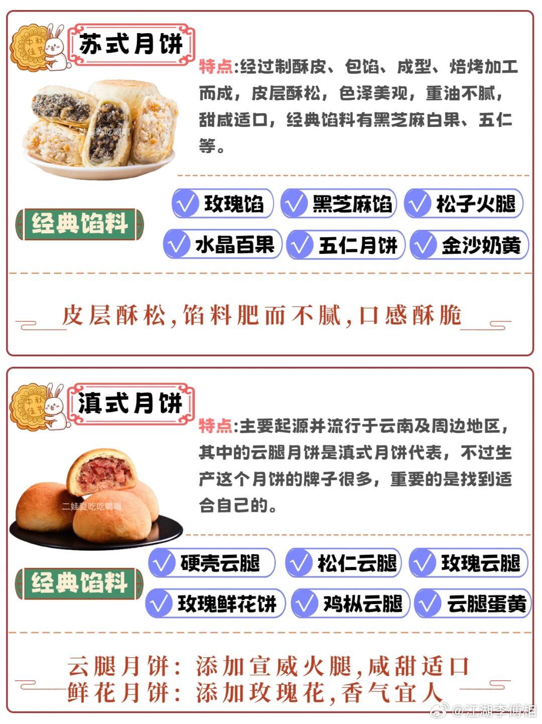 最新月饼标准重塑传统与创新平衡之道