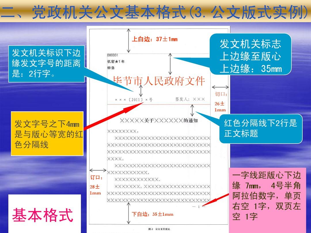 最新公文格式PPT详解及应用指南